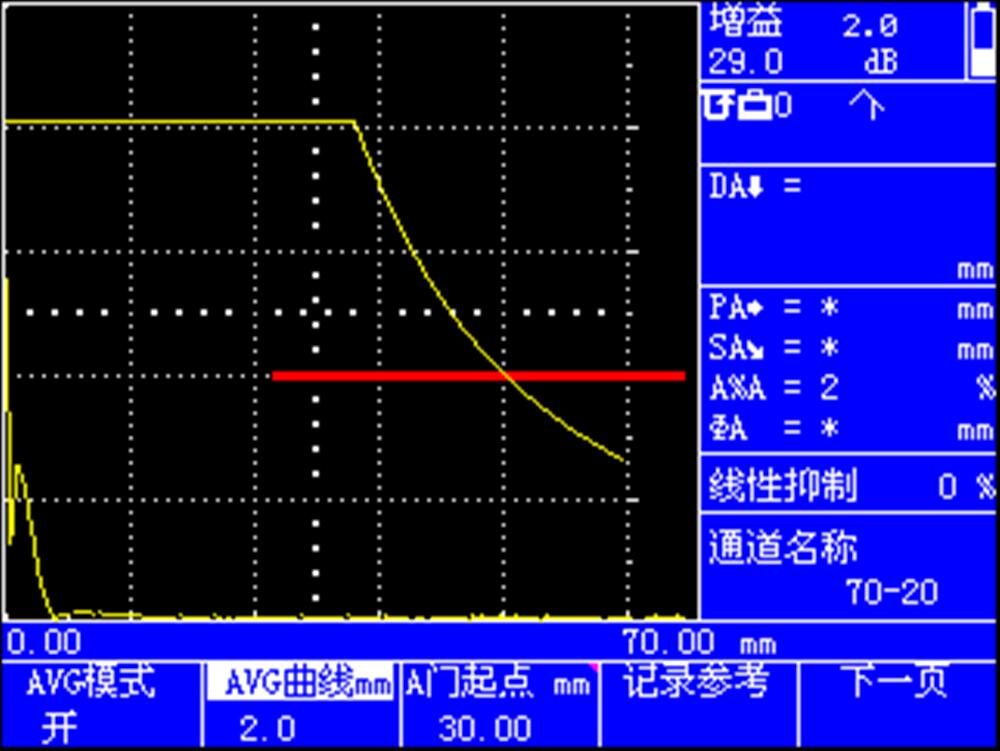 CSM900数字超声波探伤仪调整AVG曲线当量值的方法及步骤.jpg